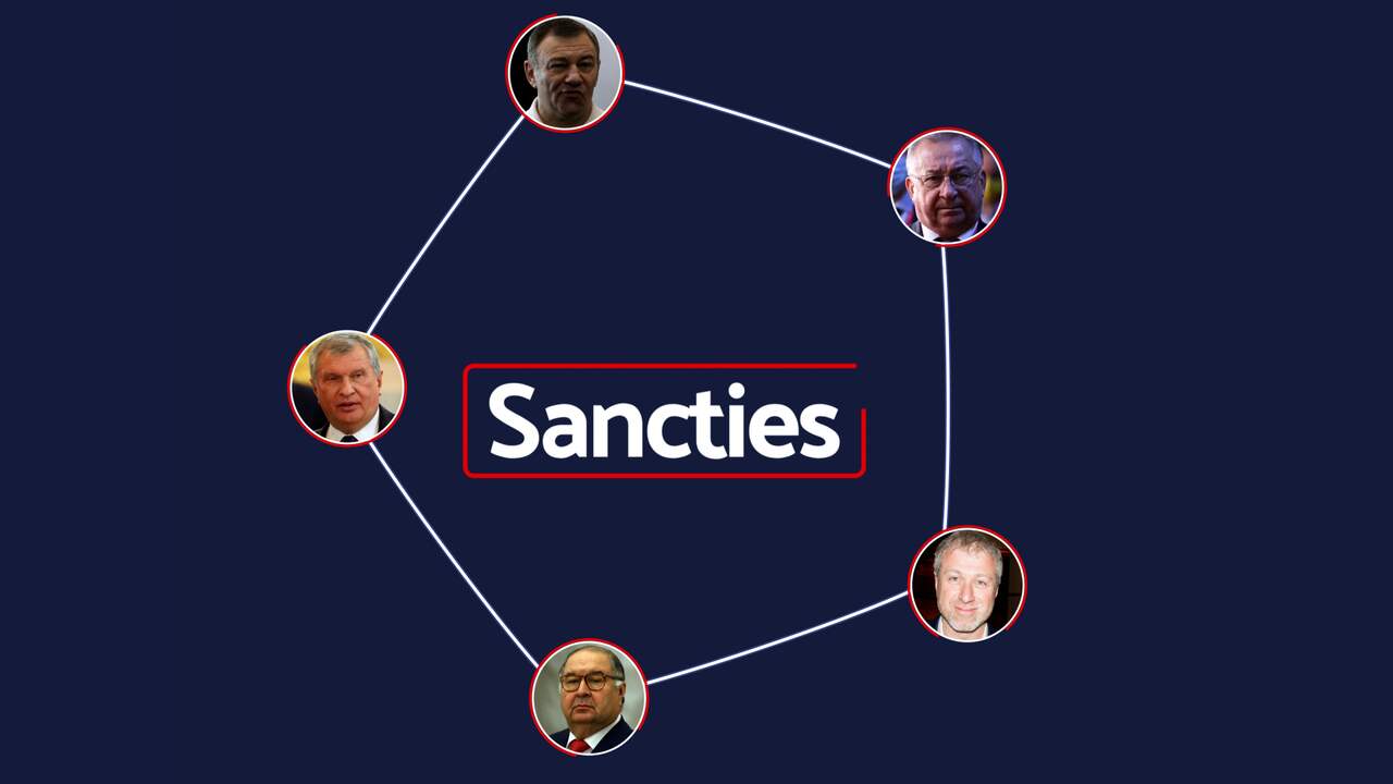 Beeld uit video: Harde sancties voor oligarchen: hoeveel macht hebben ze?