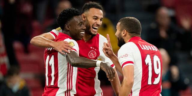 Ajax begint groepsfase Champions League met thuiswedstrijd ...