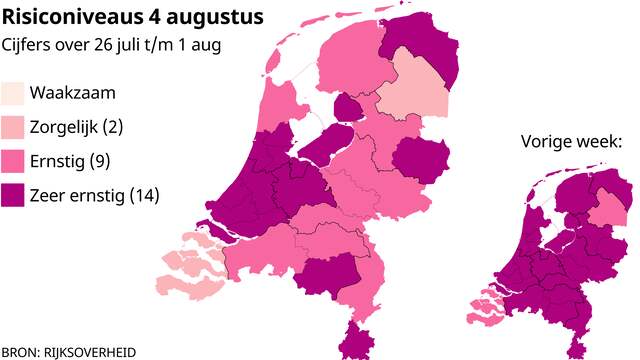 Nederland Blijft Rood Op De Coronakaart Maar Is Niet Langer Donkerrood Nu Het Laatste Nieuws Het Eerst Op Nu Nl