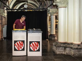 Live Europese Verkiezingen | Alle stembureaus geopend