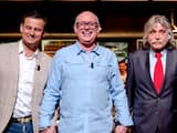 Tv-kenners: 'RTL trekt zich niets aan van nieuwe kritiek op Voetbal Inside'