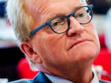 VNO-NCW wil 200 miljard voor duurzame energie