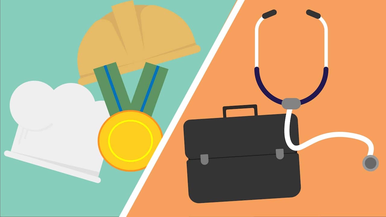 Hoeveel Verdienen Een Basisschool En Een Middelbareschoolleraar Nu Het Laatste Nieuws Het Eerst Op Nu Nl