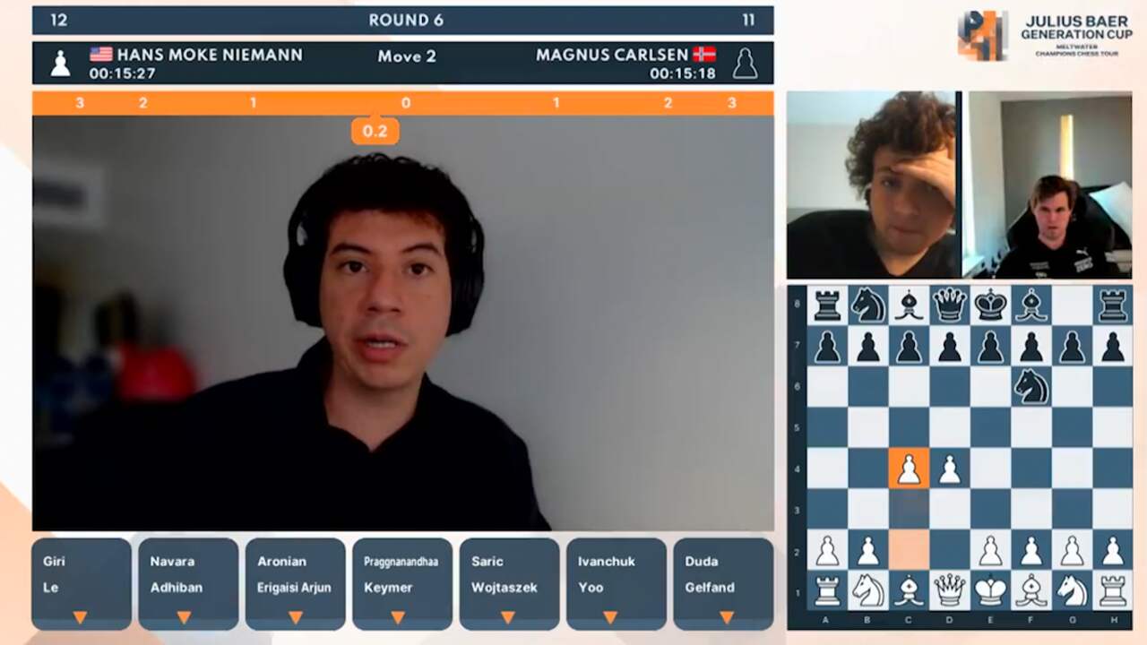 Vals spel, Carlsen stopt na één zet en een sekstoy wat speelt er bij de schaakrel? Sport Overig NU.nl afbeelding