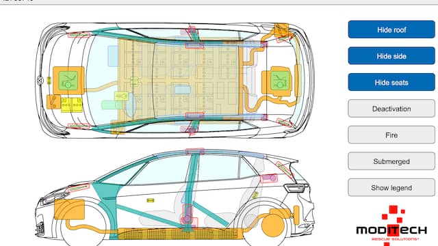 Gedetailleerde informatie over bijvoorbeeld de elektrische Volkswagen ID.3 wijst hulpverleners de weg