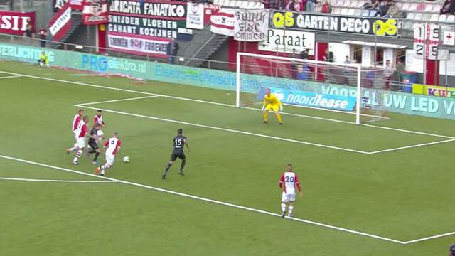 Samenvatting van FC Emmen-RKC (0-1)