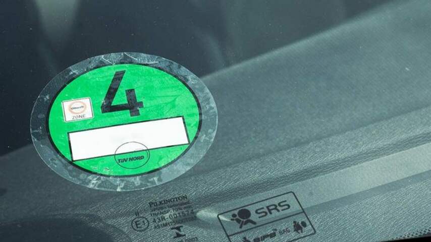 Milieusticker