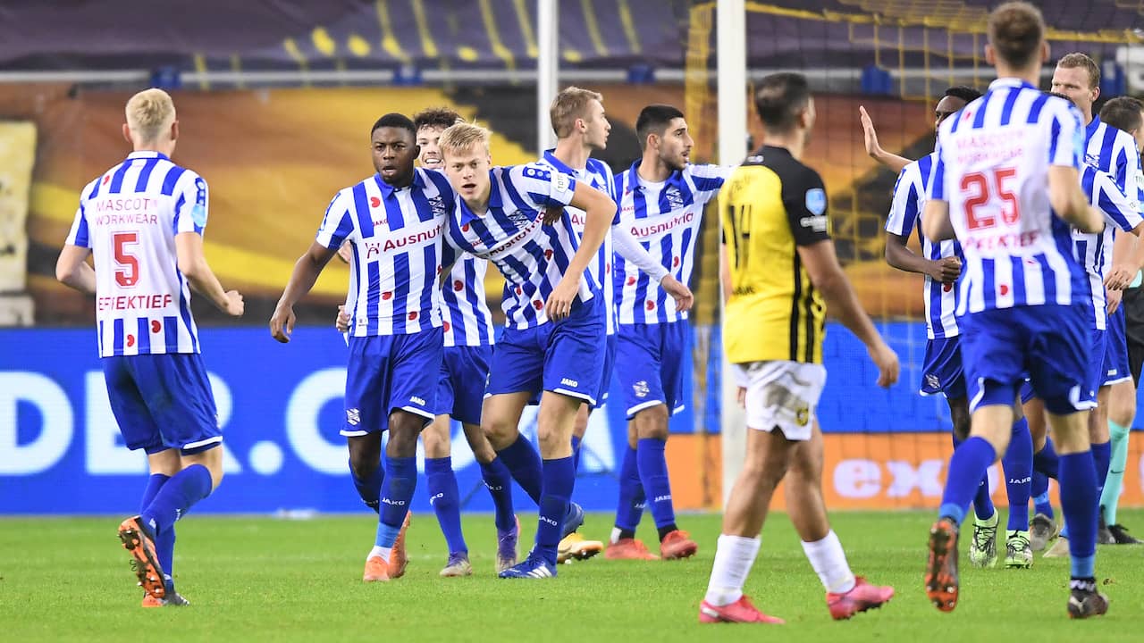 Vitesse plays a draw against Heerenveen and sees Ajax finish, Willem II loses | NOW | EN24 Sport