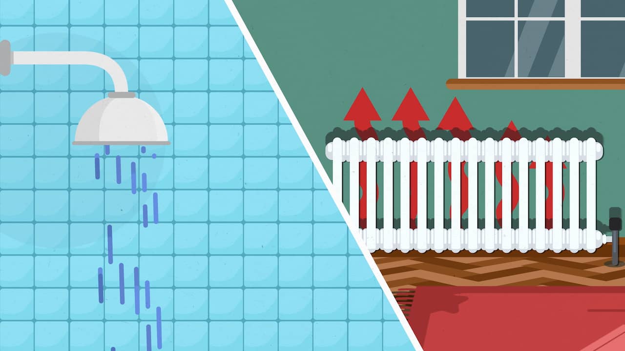 Beeld uit video: Wat kost een douchebeurt en het verwarmen van je huis eigenlijk?