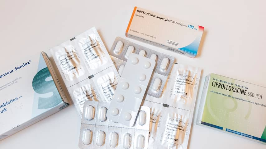 Onderzoek: Antibioticaresistentie in Nederland onder controle