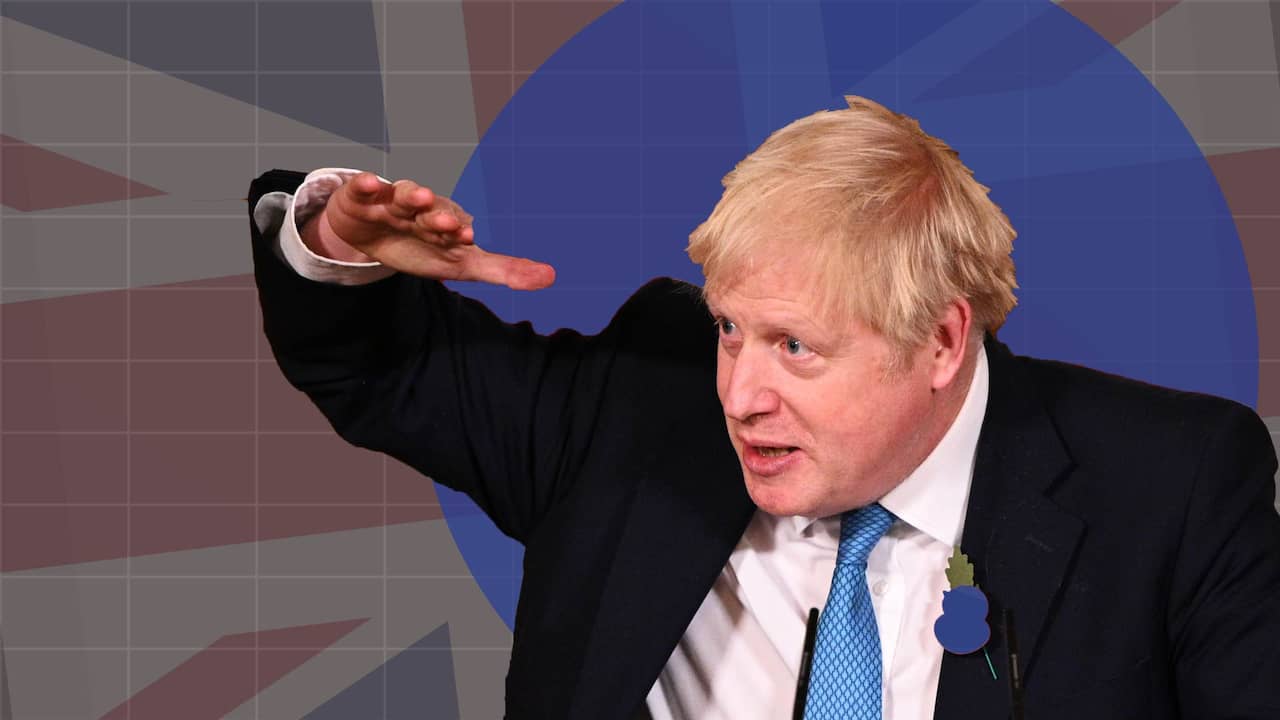 Beeld uit video: Deal or no deal? Wat voor Brexit wil Boris Johnson?