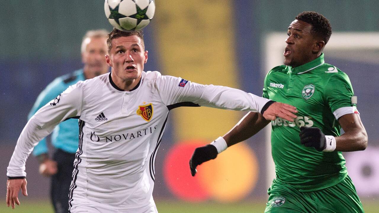 Samenvatting Ludogorets FC Basel (0-0)