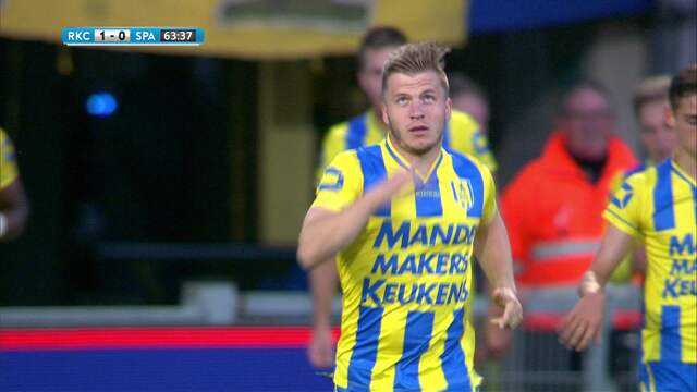 Samenvatting RKC Waalwijk – Sparta (1-0)