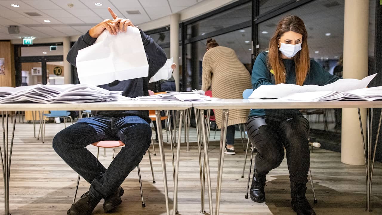 'Waarom Zou Ik Stemmen?' Drie Vragen Over De Gemeenteraadsverkiezingen ...