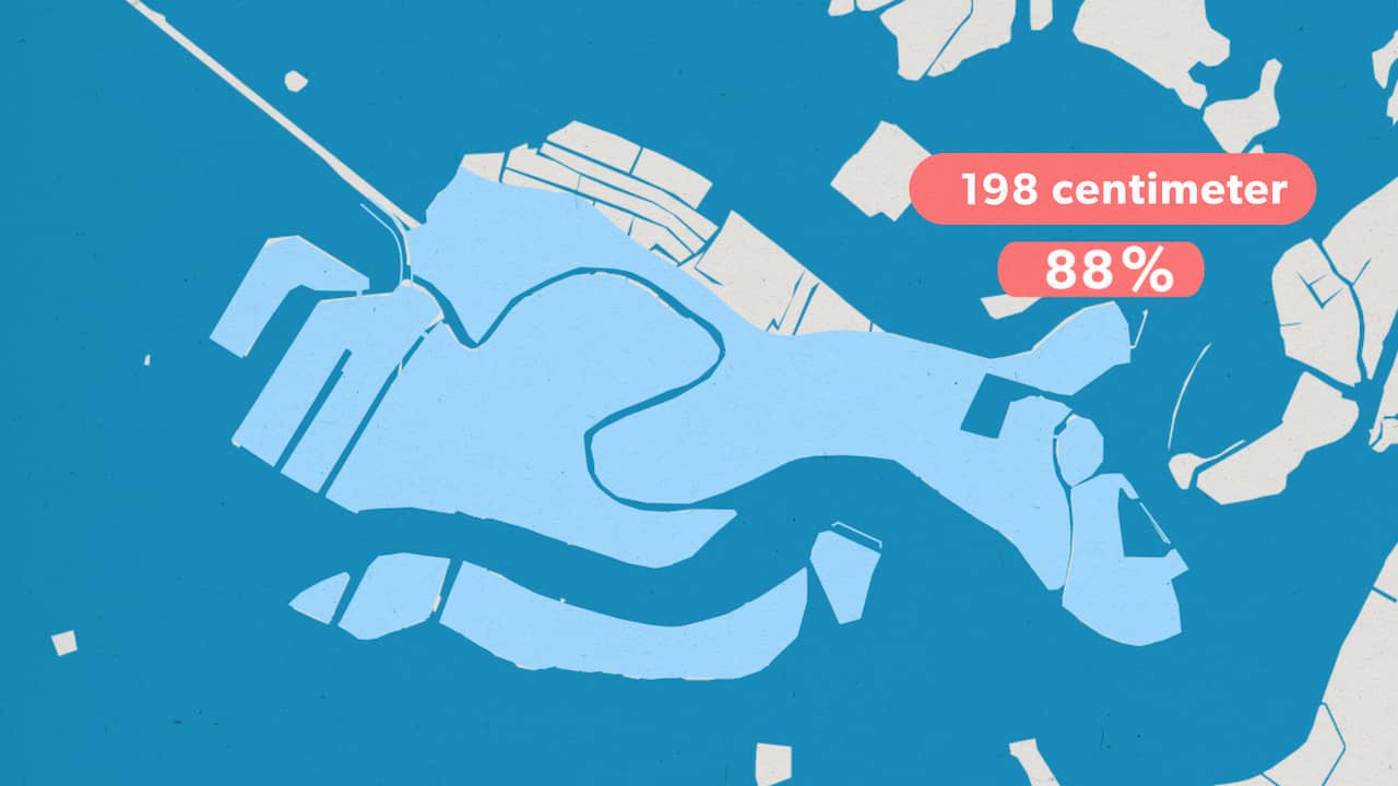Waarom Venetië vaak overstroomt (en wat ze eraan gaan doen)