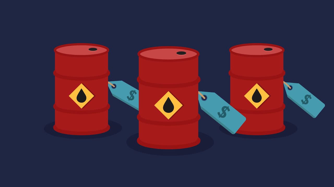Beeld uit video: Hoe werkt het prijsplafond voor Russische olie?
