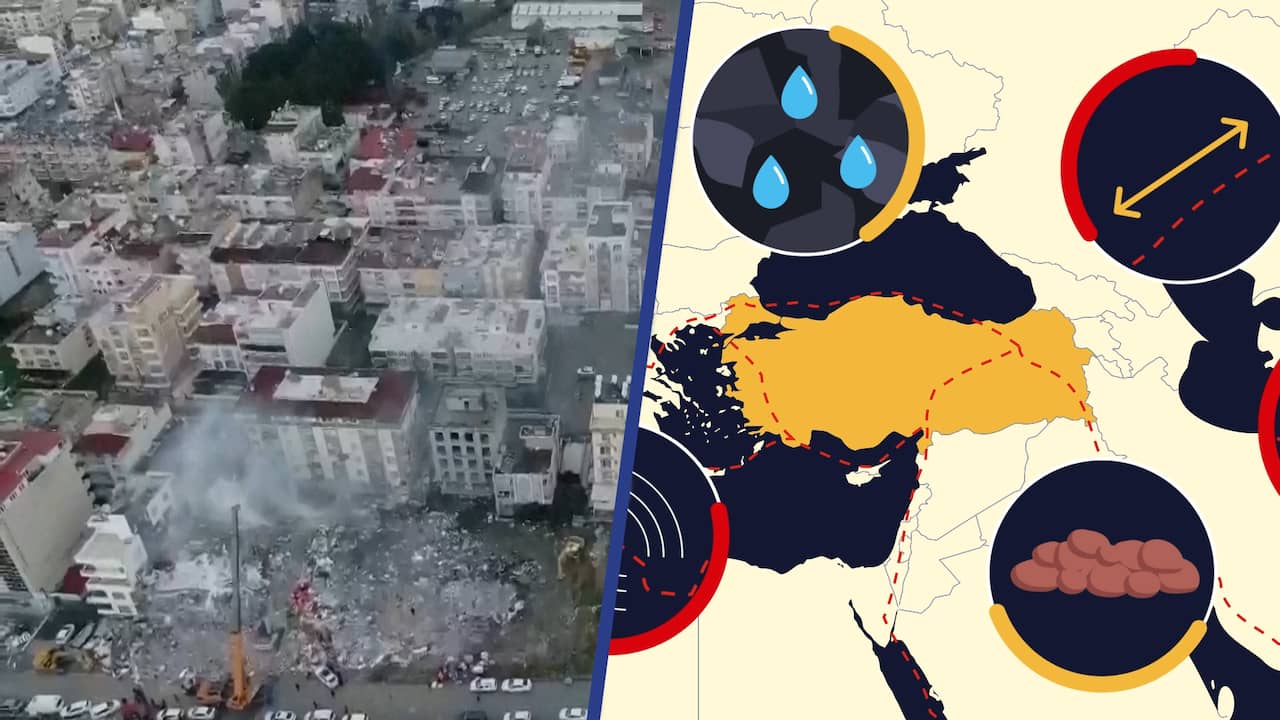 Beeld uit video: Waarom het niet lukt om aardbevingen te voorspellen