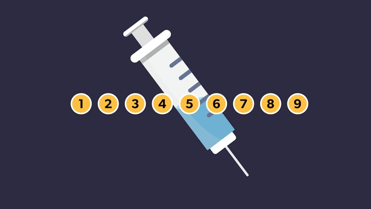 Beeld uit video: Verenigd Koninkrijk begint met vaccineren: wie krijgt de prik als eerste?
