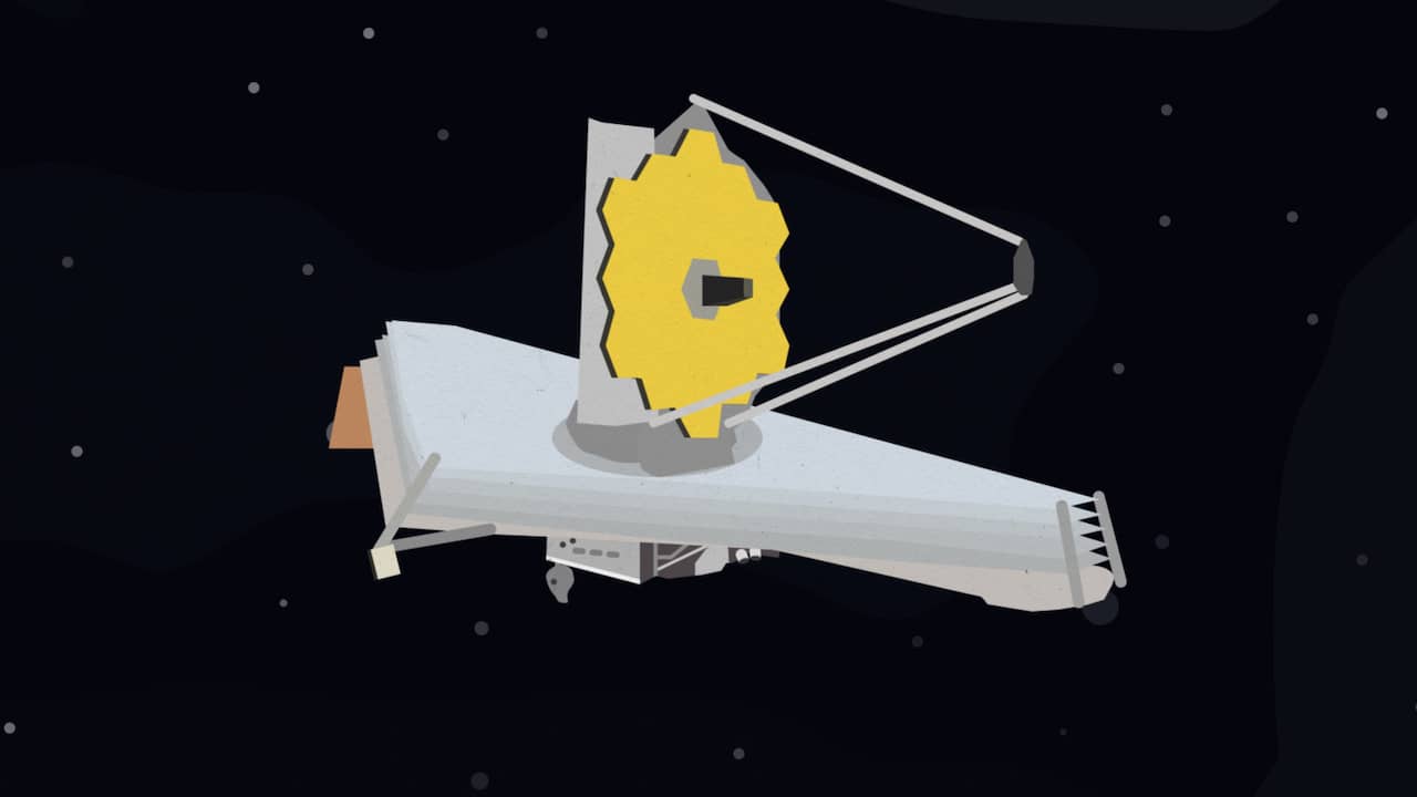 Beeld uit video: Zo verliep de reis van de James Webb-telescoop en dit gaat-ie doen