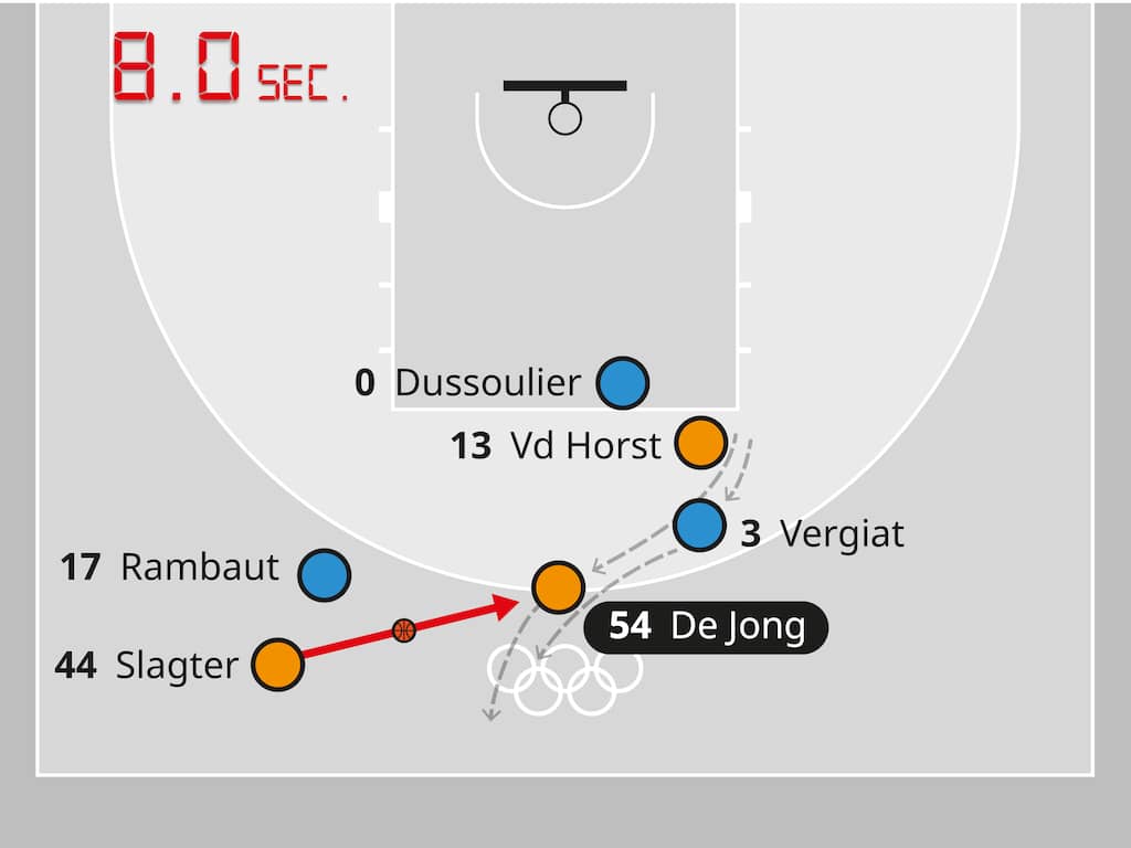 Het gouden schot van Worthy de Jong Bizar dat één moment zoveel