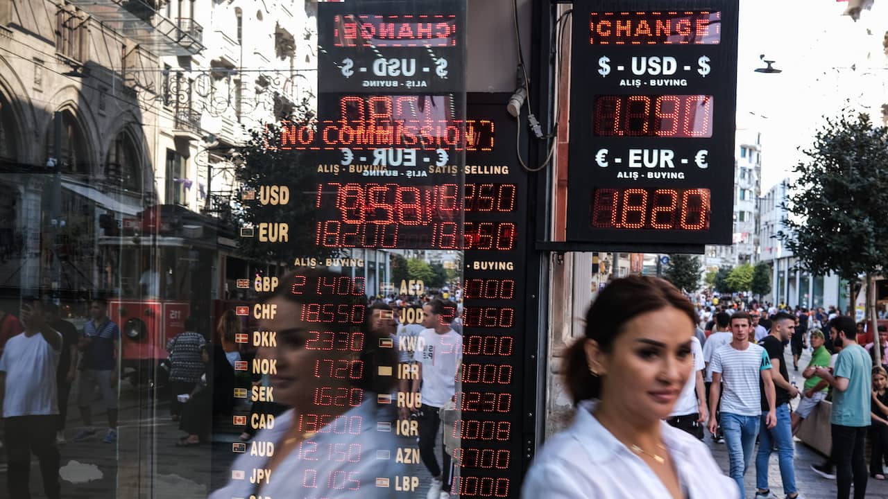 Turkish central bank cuts interest rates further |  Economy