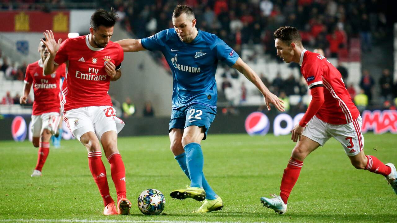 Samenvatting Benfica-Zenit (3-0)