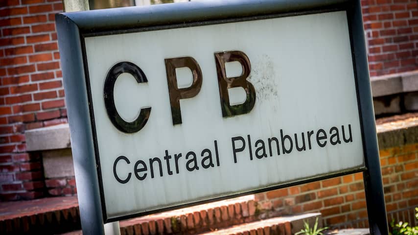 Regering te veel bezig met koopkracht volgens CPB-directeur