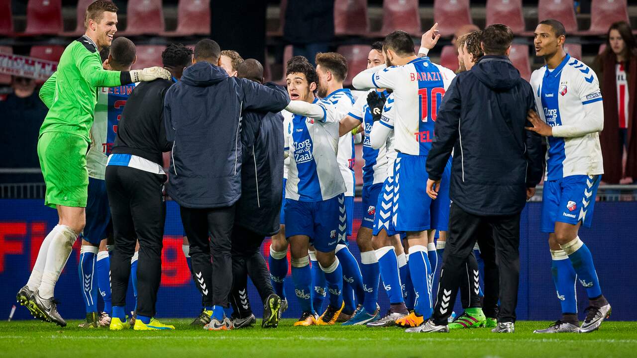 Samenvatting PSV-FC Utrecht