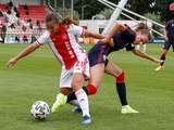 Vrouwen Eredivisie wordt vrijdag hervat na aanscherping coronaprotocollen