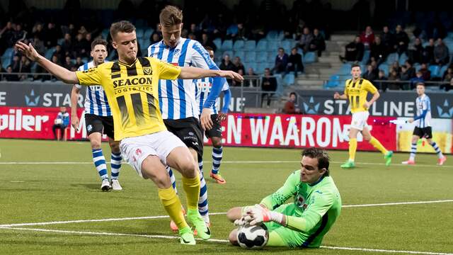 De samenvattingen van speelronde 38 in de Jupiler League