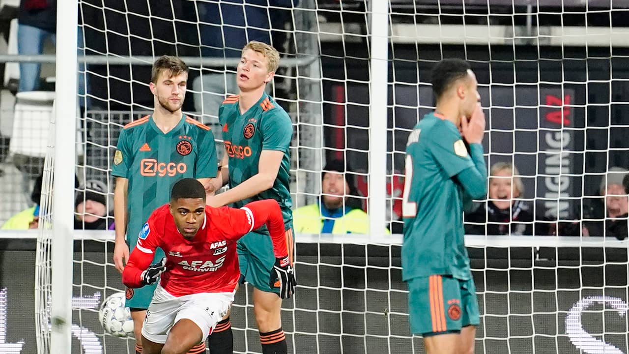 AZ in slotfase langs Ajax: 'Wind speelde rol bij goal Boadu'