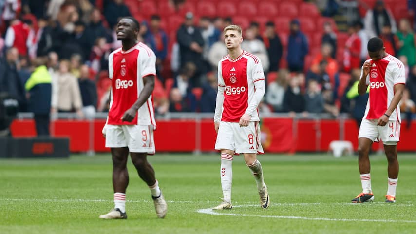 Ajax vestigt negatief seizoensrecord door tegendoelpunten in duel met Sparta