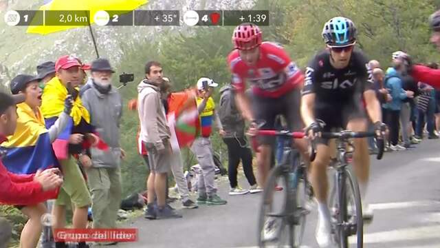 Kijk: Videosamenvatting Vuelta: Denifl wint, Froome verliest kostbare seconden