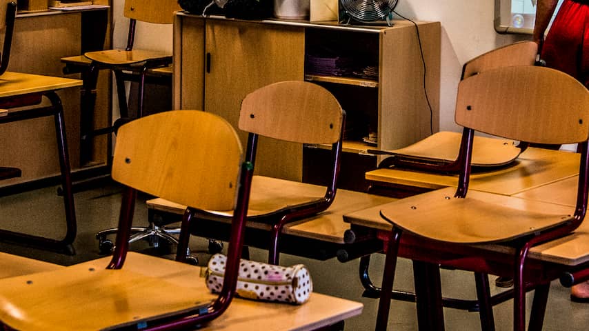 'Basisschooldocenten merken dat werkdruk in klas is afgenomen'