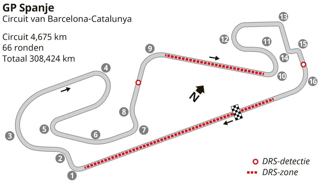 De lay-out van Circuit de Barcelona-Catalunya.