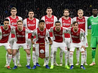 Deze clubs kan Ajax treffen in de achtste finales van de CL