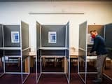 Klein deel Brabant en Groningen naar stembus: eerste coronaproof verkiezing