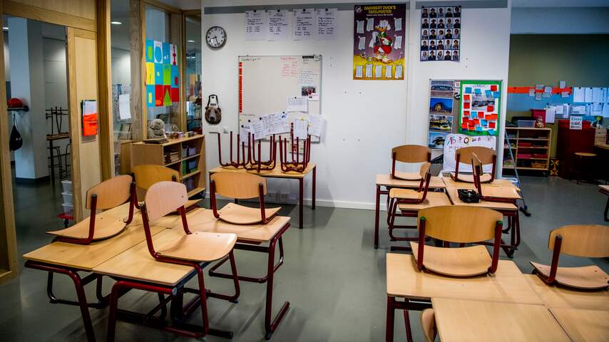 Onderzoek NU.nl: Een op de vijf basisscholen nog op zoek naar leerkracht