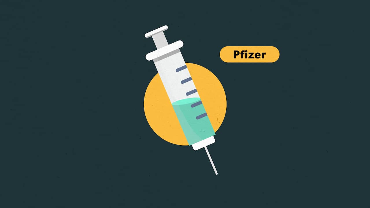 Beeld uit video: Tweede vaccinatie niet pas na twaalf weken: zo verschillen de twee Pfizer-prikken