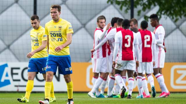 Samenvatting Jong Ajax-SC Cambuur (2-1)