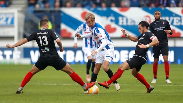 Emmen Is In The Final Phase On The Same Level With Heerenveen Teller Report