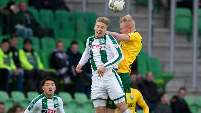 FC Groningen en ADO komen niet tot scoren (gesloten)