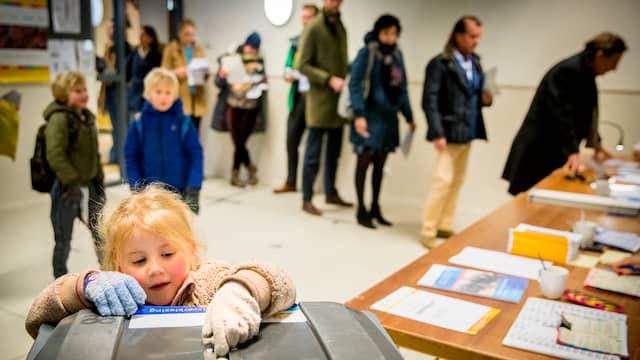Europese verkiezingen: Ontdek met onze stemhulp welke partij bij je past