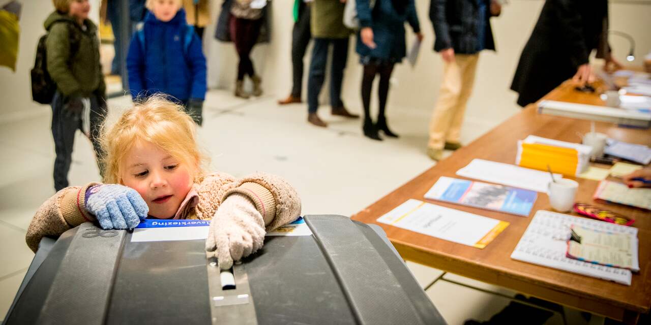 VVD wint opnieuw raadsverkiezingen in Breda, CDA tweede
