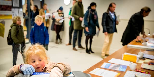 Europese verkiezingen: Ontdek met onze stemhulp welke partij bij je past