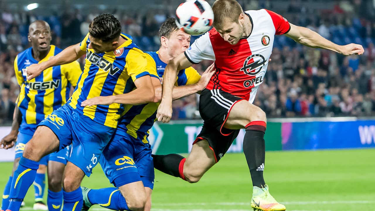 Samenvatting Feyenoord-FC Oss