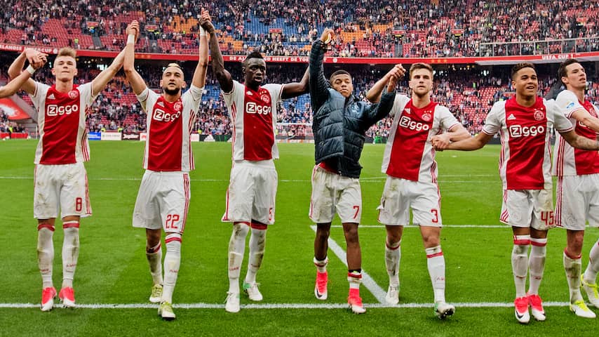 Ajax-Feyenoord