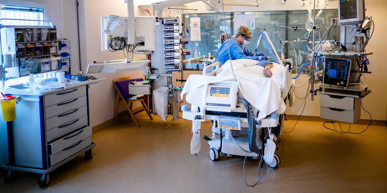 RIVM wist voor corona van ic-tekort, ministerie waarschuwde ziekenhuizen niet