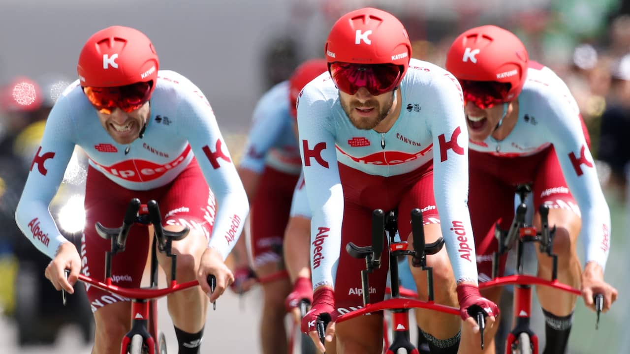 katusha cycling team