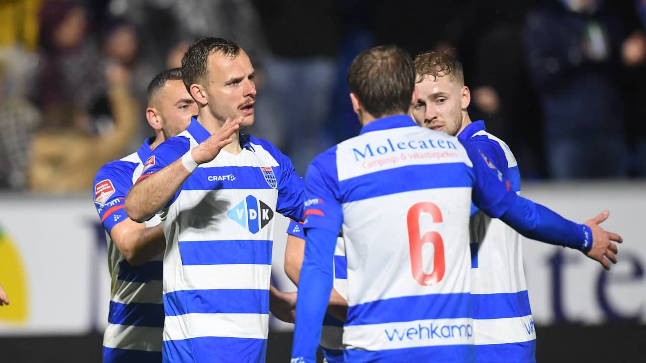 “PEC Zwolle on the Brink of Eredivisie Promotion”